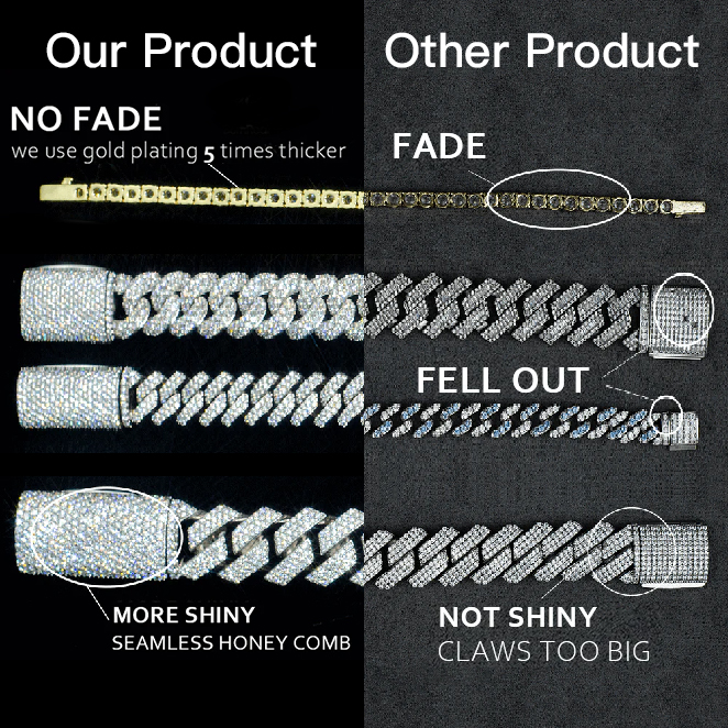 Iced Out Vvs Moissanite Cubaan - Men'S Fashion Outlets recensie en prijs